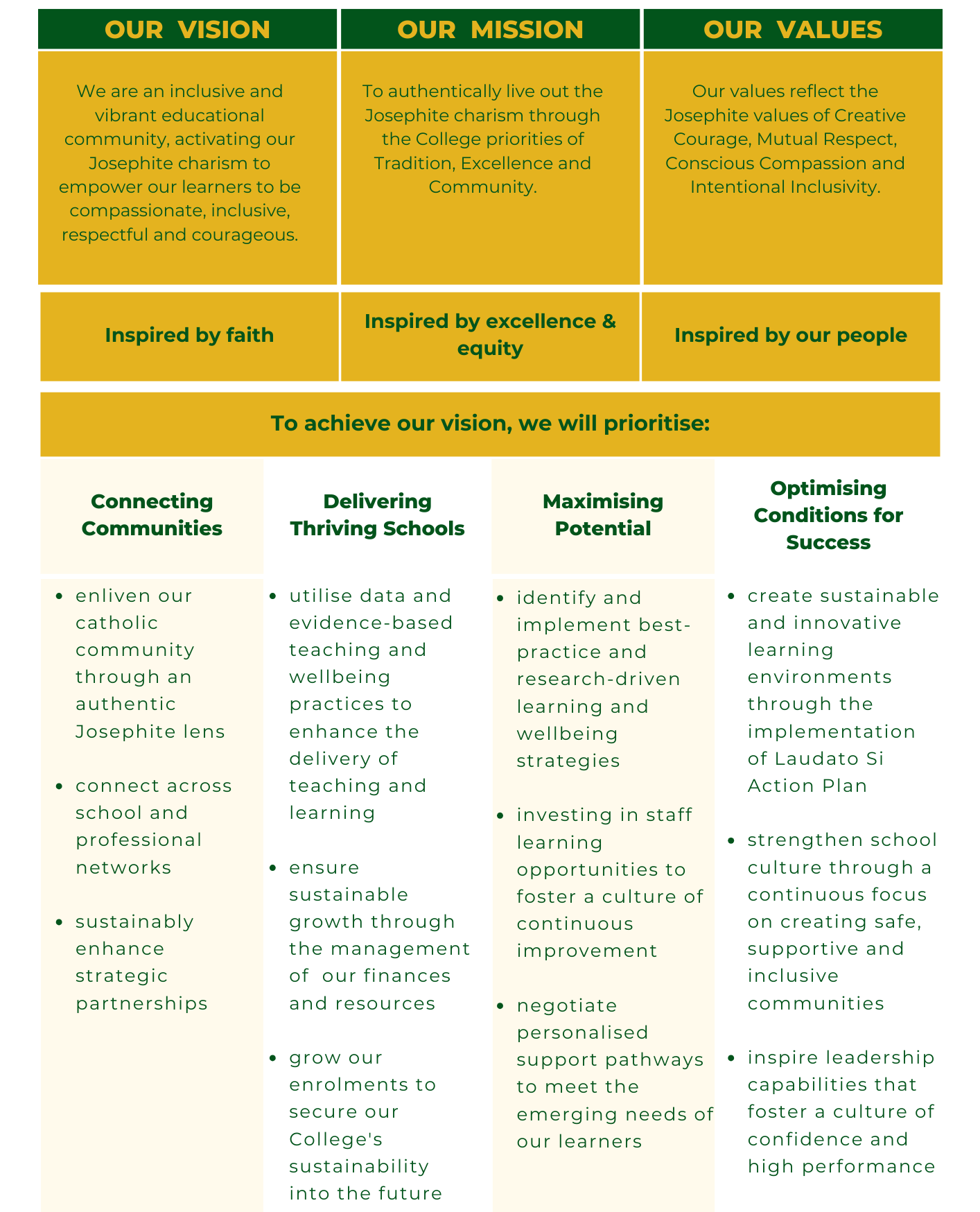 Infographic showing an education framework with three pillars: Vision, Mission and Values, followed by strategic priorities. The vision focuses on an inclusive Josephite community empowering compassionate and courageous learners. The mission emphasises living Josephite values through tradition, excellence and community. The values highlight creative courage, mutual respect, conscious compassion and intentional inclusivity. Key priorities include connecting communities, delivering thriving schools, maximising potential and optimising conditions for success, with supporting actions in community engagement, data-informed teaching, staff development, and sustainable learning environments.
